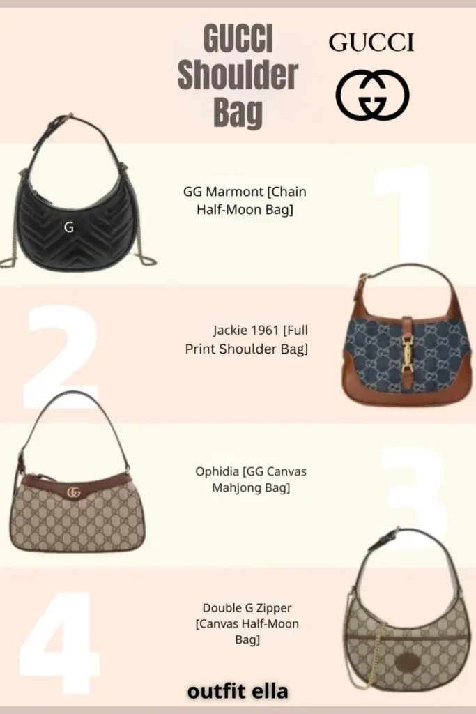 Shoulder Bags Gucci Collection